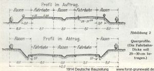 1914-dbz-abb-2