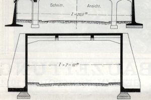 003 - AVUS Galerie 04: 1914 Bauzeitung