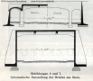 AVUS Galerie 04: 1914 Bauzeitung