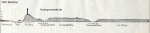 1902-berdrow-profil-am-grunewaldturm